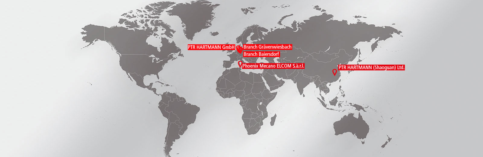 Locations